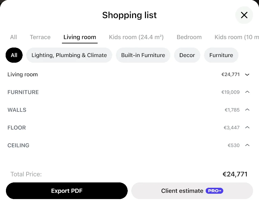 The shopping list of a room: costs of furniture, walls, floor and ceiling and the total